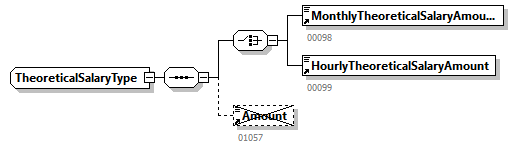 WECH506_20263_p170.png