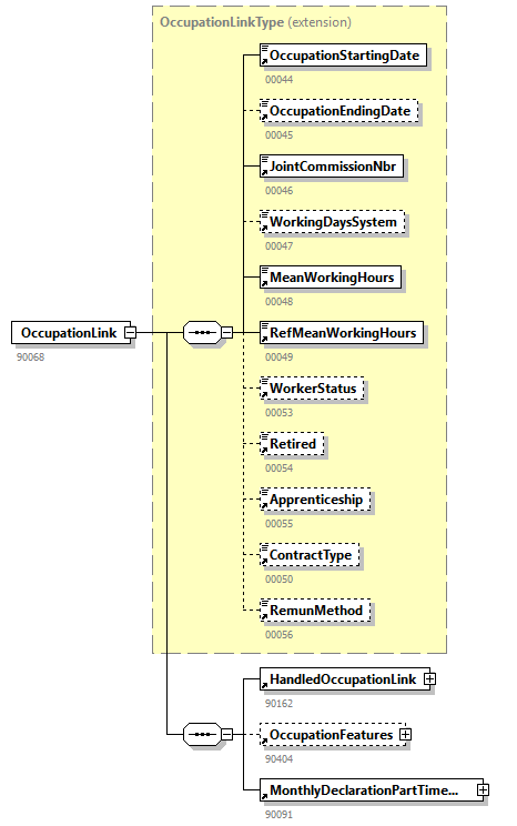 WECH506_20263_p83.png