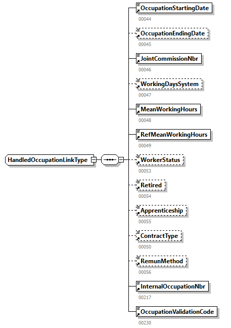 WECH509_20251_p139.png