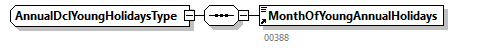 WECH509_20263_p126.png