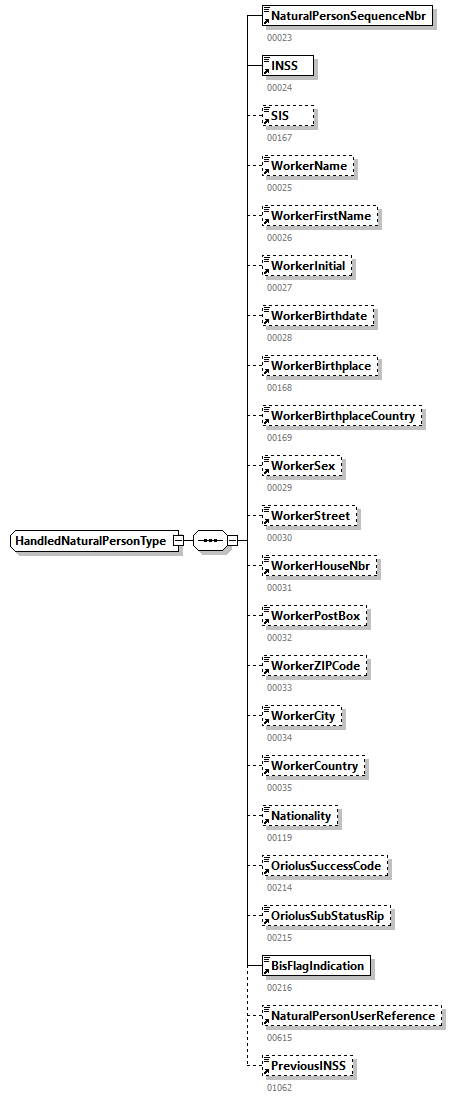 WECH509_20263_p137.png