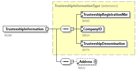 ROUTING_20262_p43.png