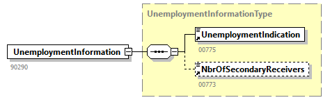ROUTING_20262_p47.png