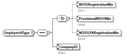 ROUTING_20262_p54.png