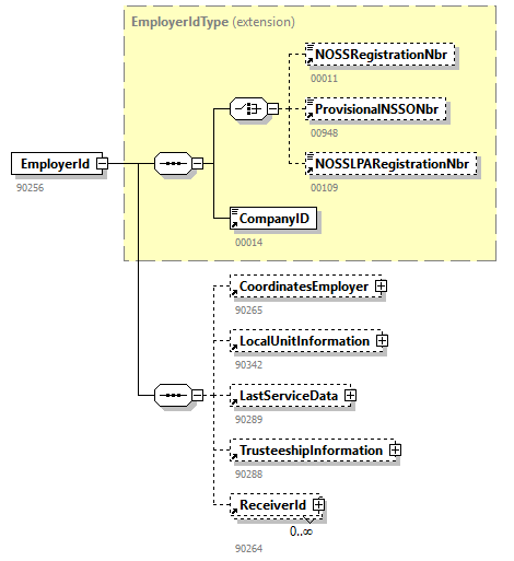 ROUTING_20263_p12.png