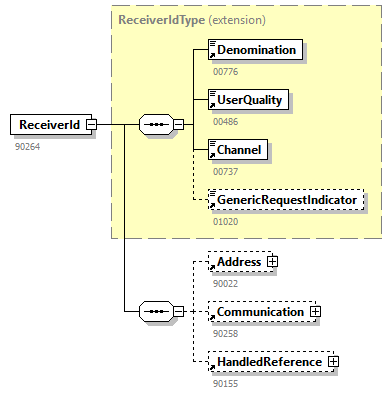 ROUTING_20263_p34.png