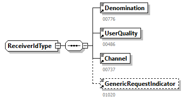 ROUTING_20263_p60.png
