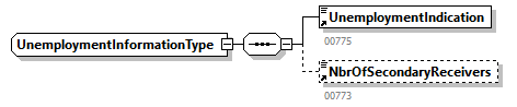 ROUTING_20263_p63.png