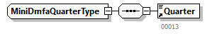 AADD501_20251_p71.png