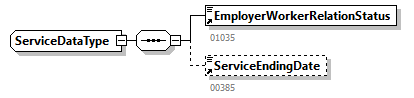 AADD501_20262_p75.png