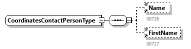WECH010_20251_p102.png