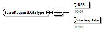 EcaroRequest_20251_p5.png
