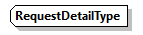 EmployerAccountBalance_20244_p55.png