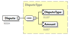 EmployerAccountBalance_20262_p12.png
