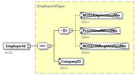 EmployerAccountBalance_20262_p15.png