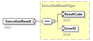 EmployerAccountBalance_20262_p17.png