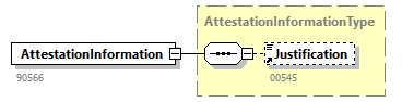 EmployerAccountBalance_20262_p2.png