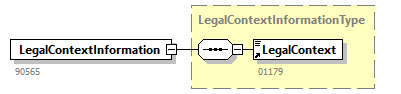 EmployerAccountBalance_20262_p22.png