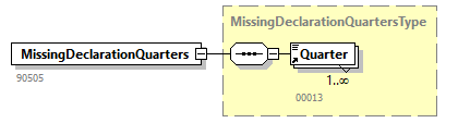 EmployerAccountBalance_20262_p24.png