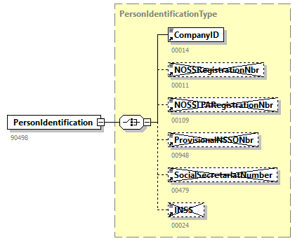 EmployerAccountBalance_20262_p27.png