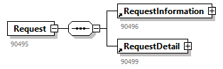 EmployerAccountBalance_20262_p34.png