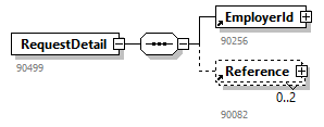 EmployerAccountBalance_20262_p35.png