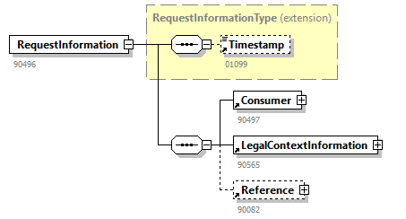 EmployerAccountBalance_20262_p36.png