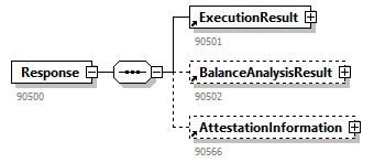 EmployerAccountBalance_20262_p37.png