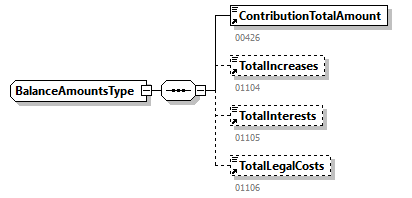 EmployerAccountBalance_20262_p45.png