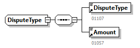 EmployerAccountBalance_20262_p48.png