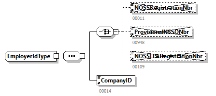 EmployerAccountBalance_20262_p49.png