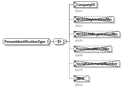 EmployerAccountBalance_20262_p53.png