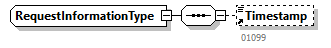 EmployerAccountBalance_20262_p56.png
