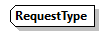 EmployerAccountBalance_20262_p57.png