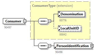 EmployerAccountBalance_20262_p9.png