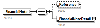 FinancialNote_20251_p24.png