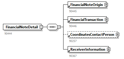 FinancialNote_20251_p25.png