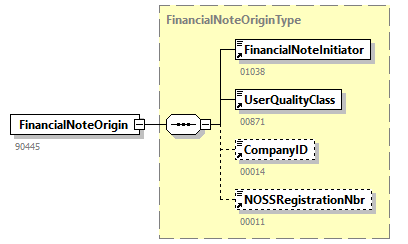 FinancialNote_20251_p27.png