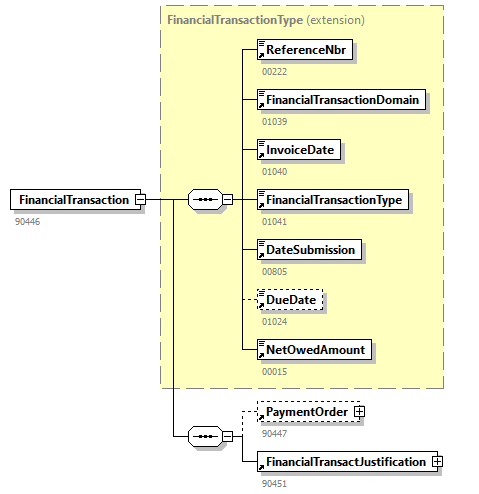 FinancialNote_20251_p28.png
