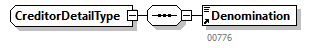 FinancialNote_20251_p63.png