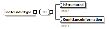 FinancialNote_20251_p64.png