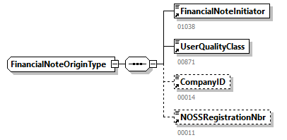 FinancialNote_20251_p66.png