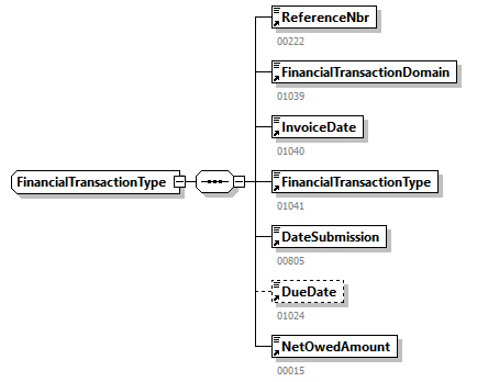 FinancialNote_20251_p67.png