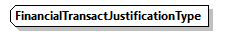 FinancialNote_20251_p68.png