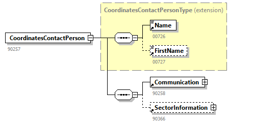 FinancialNote_20262_p10.png