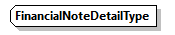 FinancialNote_20262_p65.png