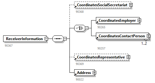 FinancialSituation_20244_p41.png