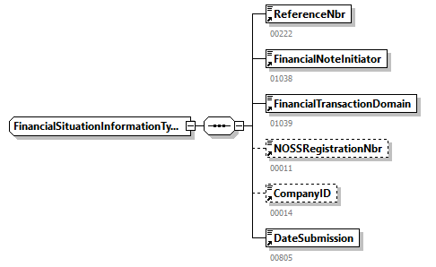 FinancialSituation_20244_p60.png