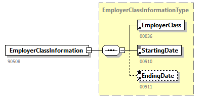 FinancialSituation_20251_p18.png
