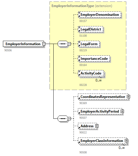 FinancialSituation_20251_p20.png